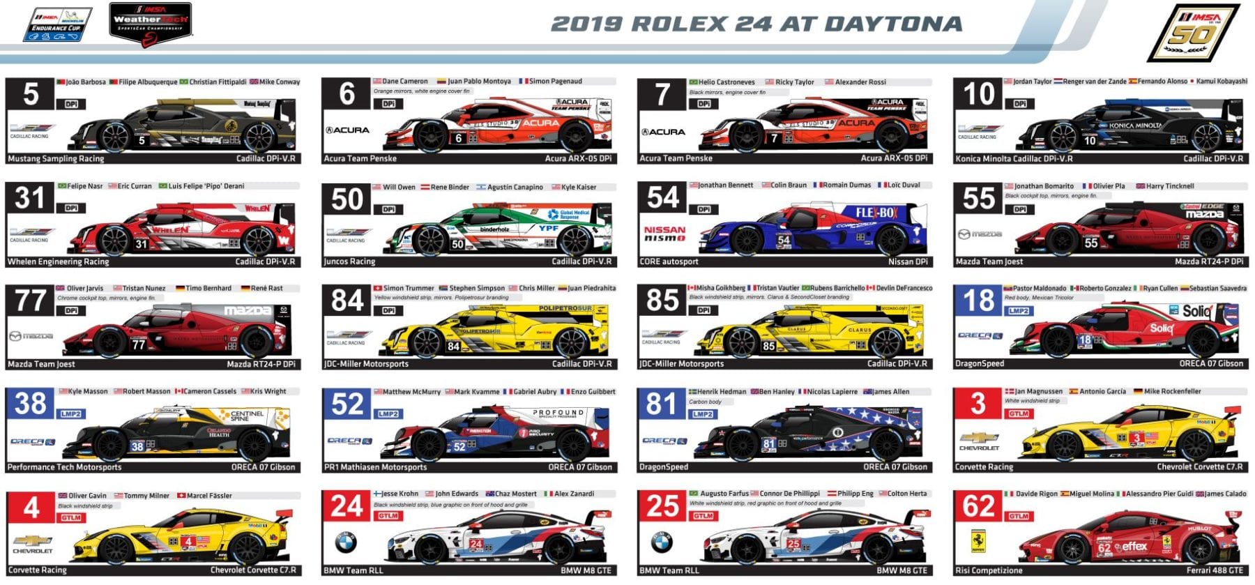 2019 Rolex 24 at Daytona Official 